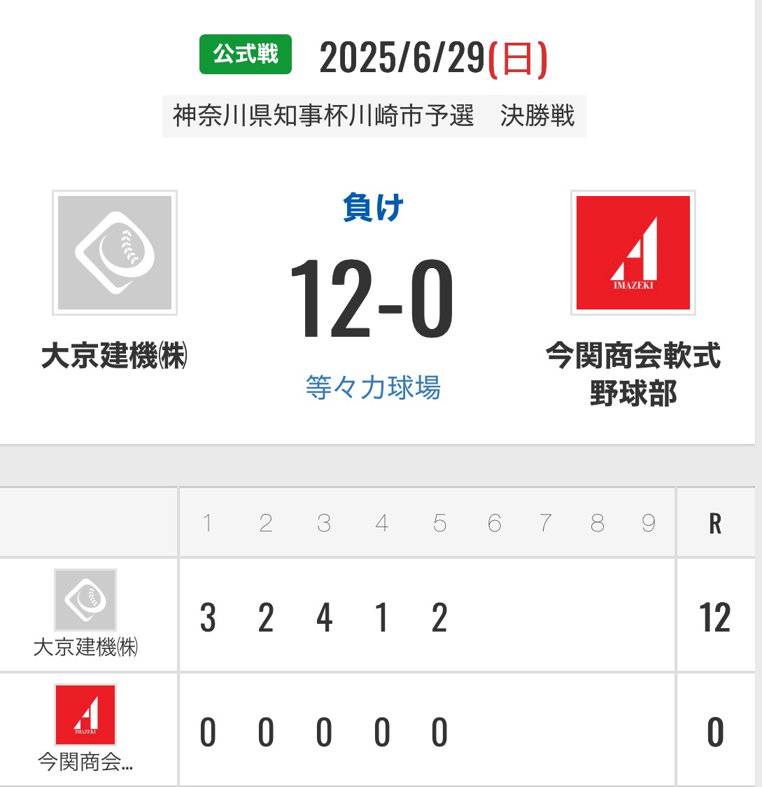 神奈川県知事杯川崎市予選決勝　大京建機㈱様