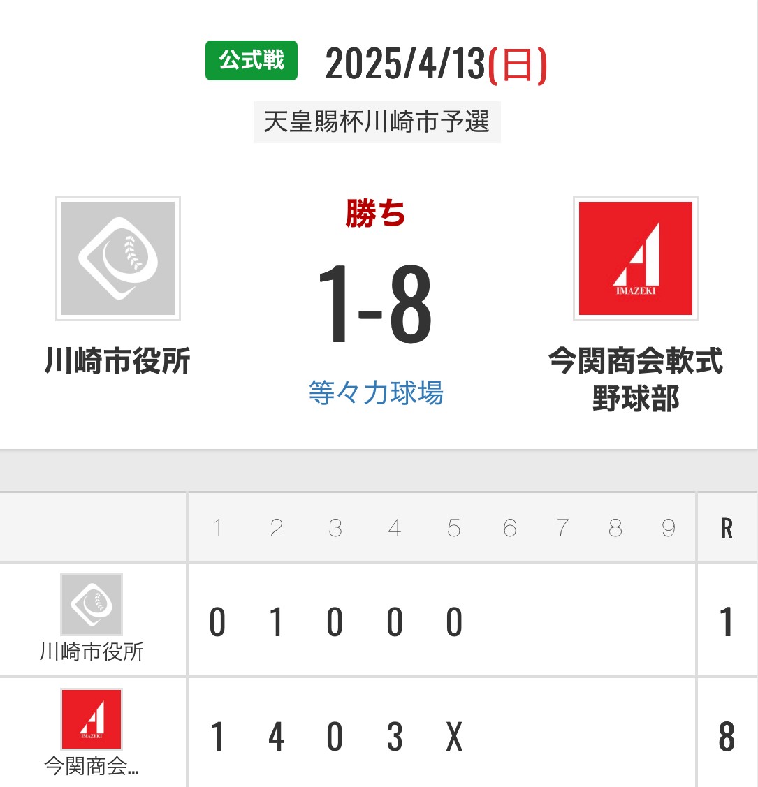 天皇賜杯川崎市予選初戦　川崎市役所様　中央支部代表