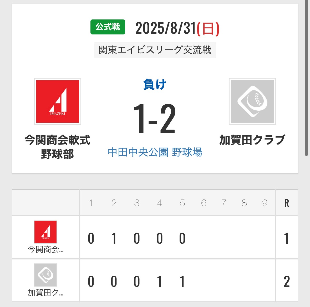 関東エイビスリーグ交流戦　加賀田クラブ様