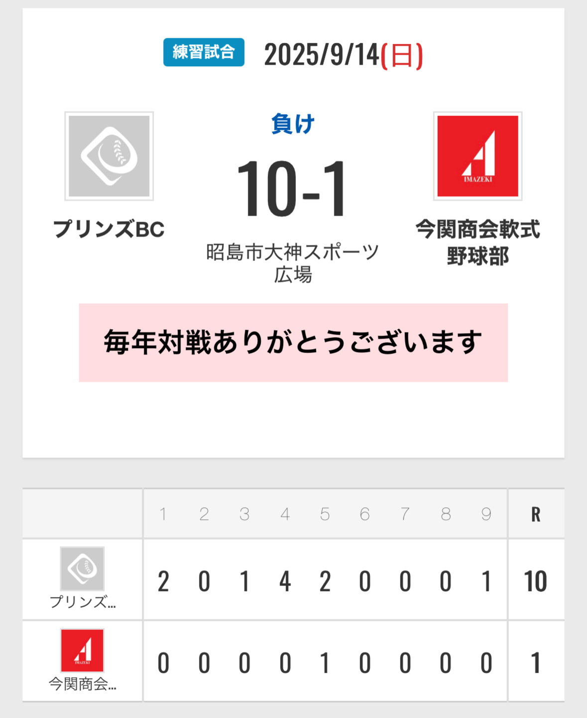 オープン戦　プリンズBC様　東京都日野市1部
