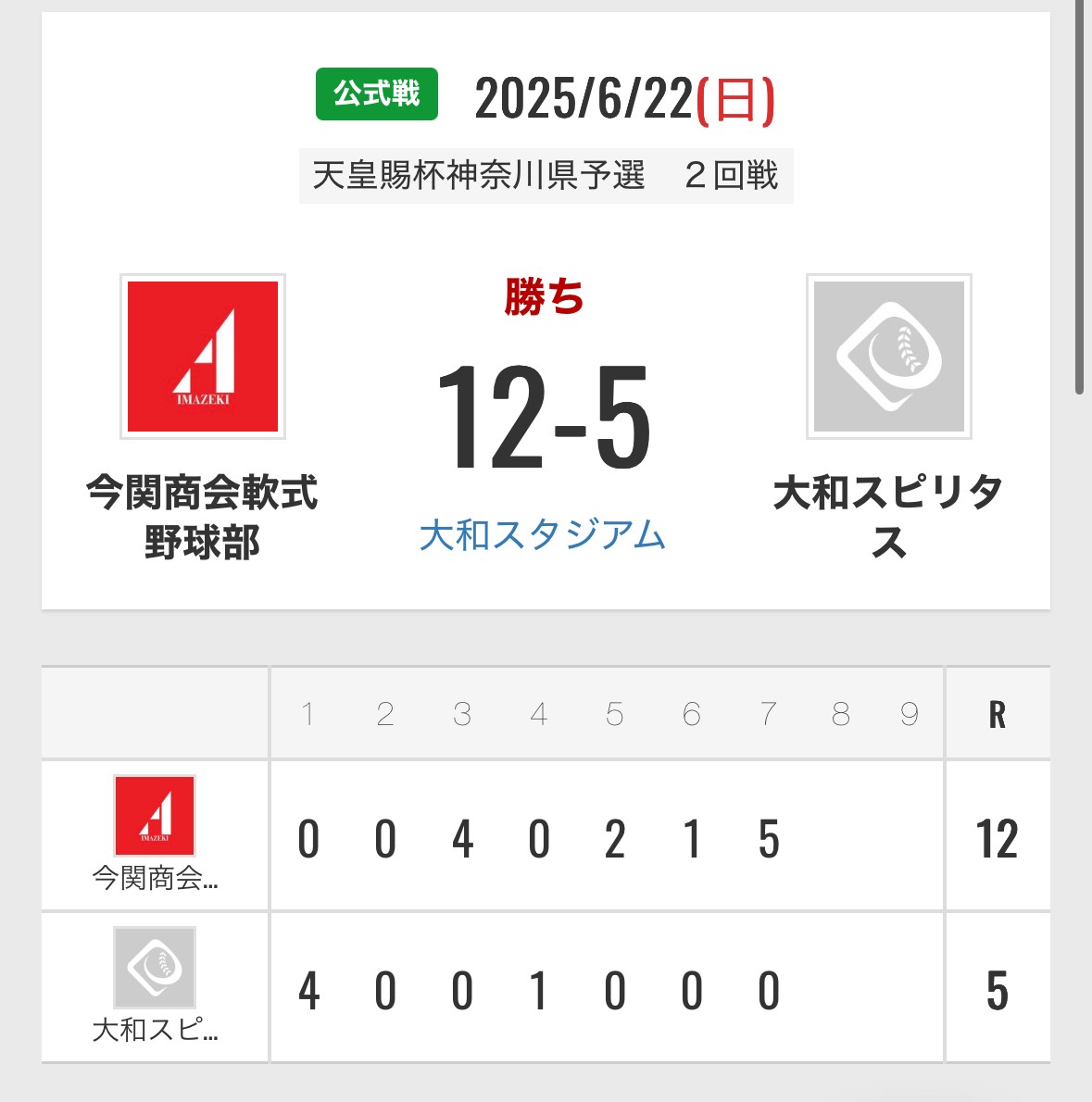 天皇賜杯神奈川県予選２回戦　大和スピリタス様