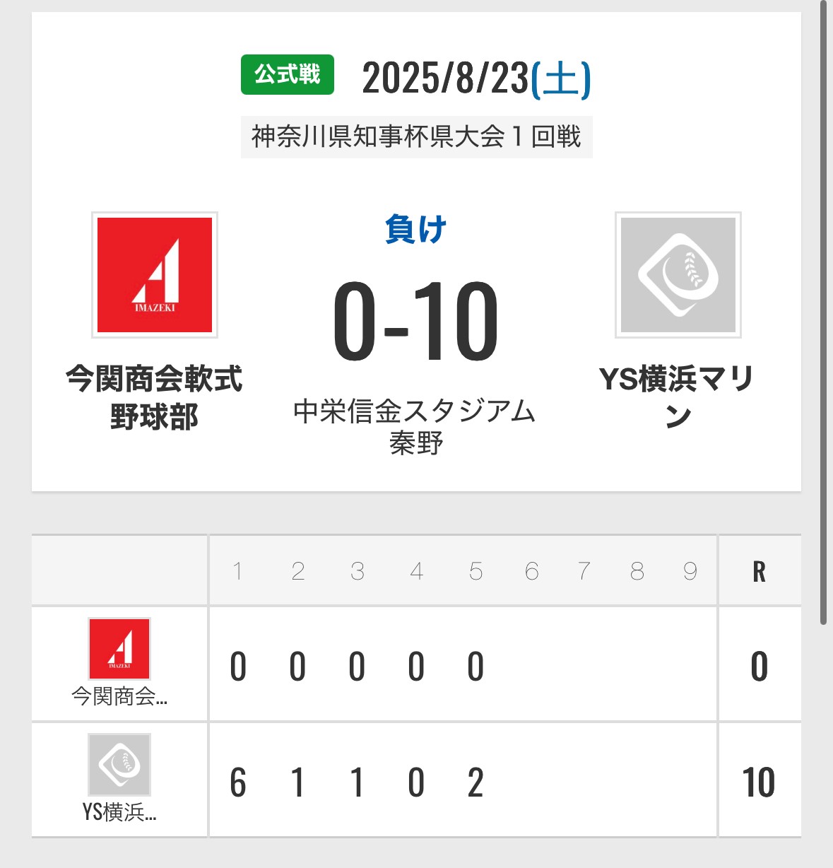 神奈川県知事杯県大会1回戦　YS横浜マリン様　横浜市代表