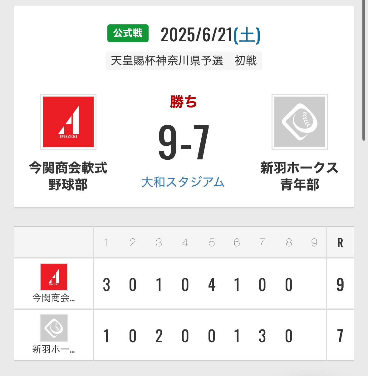 天皇賜杯神奈川県予選１回戦　新羽ホークス青年部様