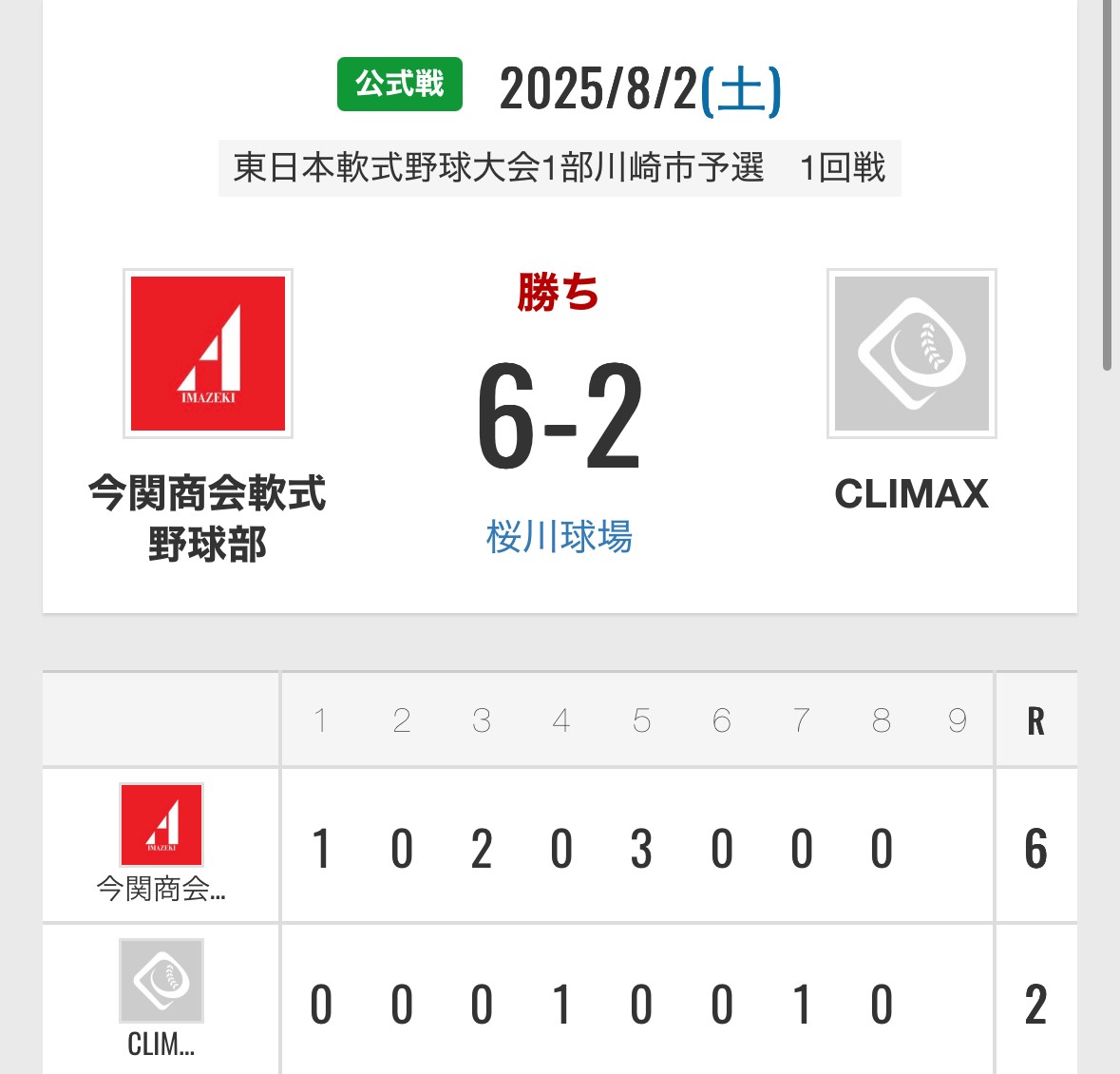 東日本軟式野球大会１部川崎市予選　1回戦　CLIMAX様