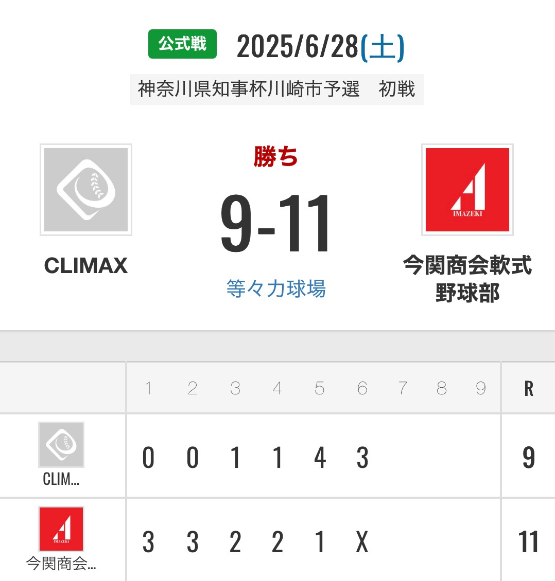 神奈川県知事杯川崎市予選初戦　CLIMAX様
