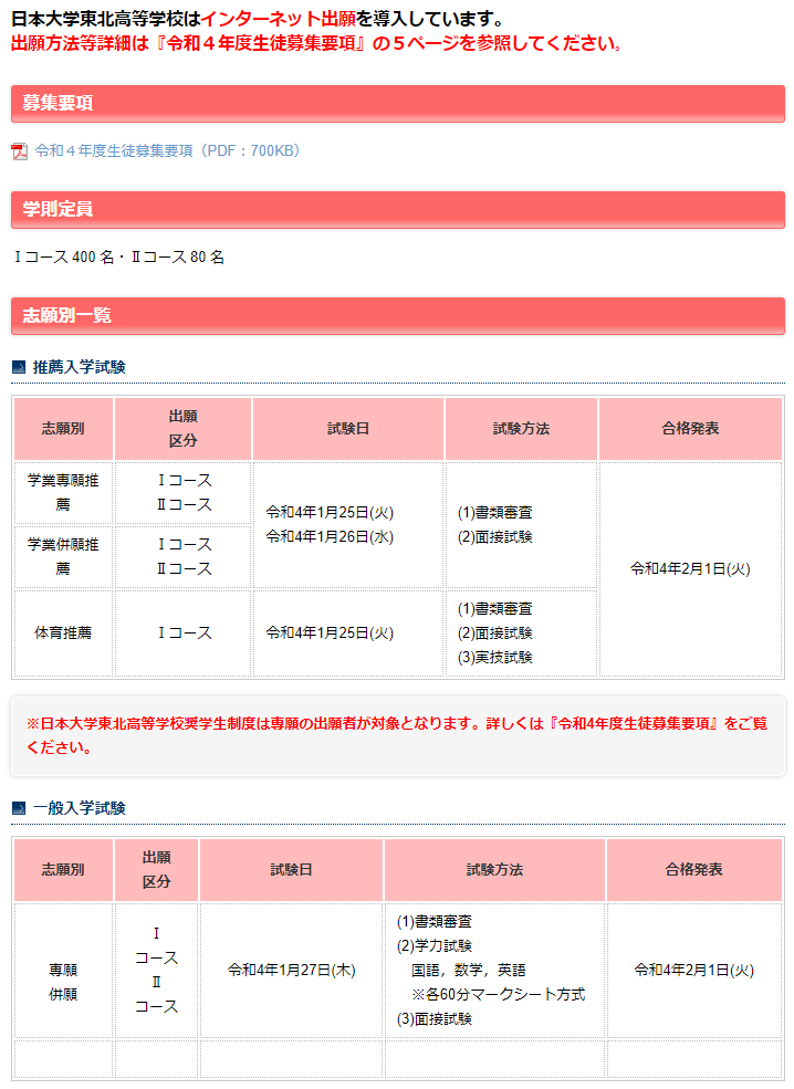 日大東北高校,入試概要