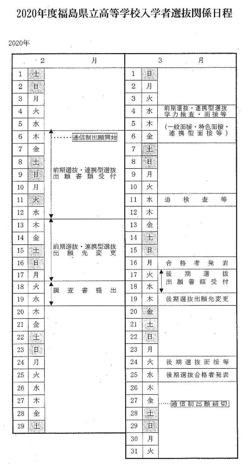 2020 県立高校 入学者選抜試験 実施要綱 発表 福島県高校受験情報サイト 福島県高校別入試最新情報