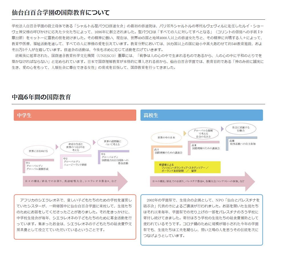 【仙台白百合学園】中高６年間の国際教育
