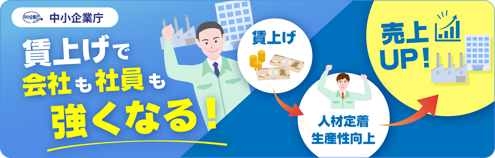 【ご案内】ミラサポplus 賃上げ支援ナビゲーション