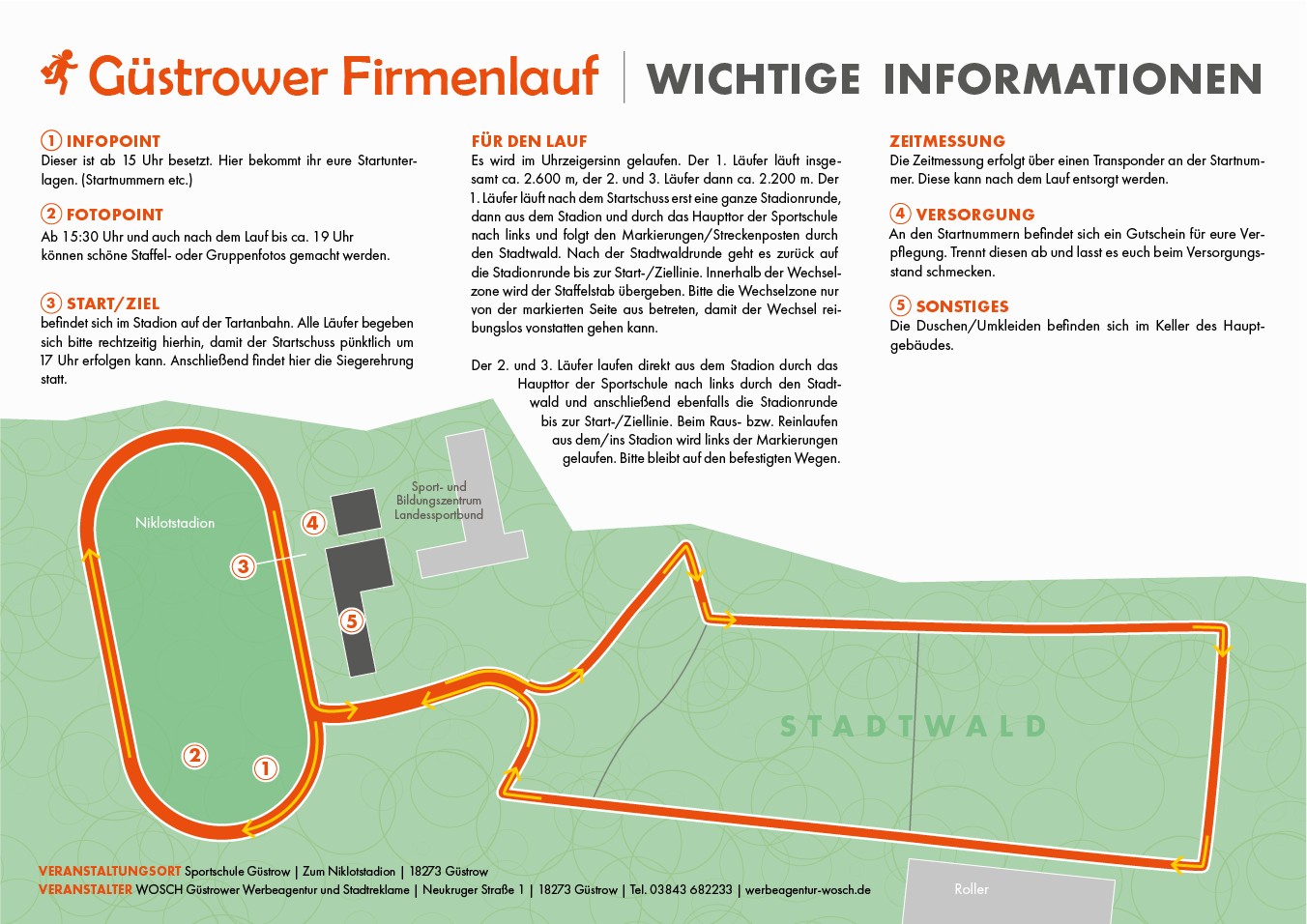 Güstrower Firmenlauf