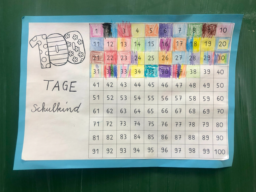 Die ersten Schulwochen an der Grundschule Rückmarsdorf