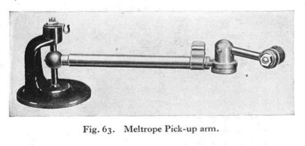Meltrope pickup arm with front mounted tracking adjustment. 