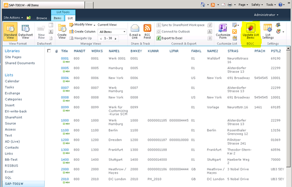 Fig.: SAP data connected to a native SharePoint list