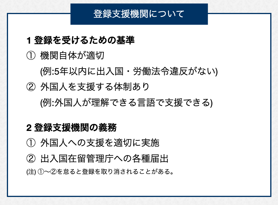 株式会社ホワイトローズインターナショナル
