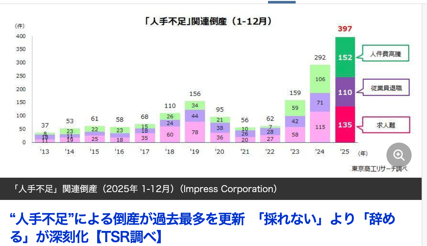 中小企業の社長さん諦めないで！