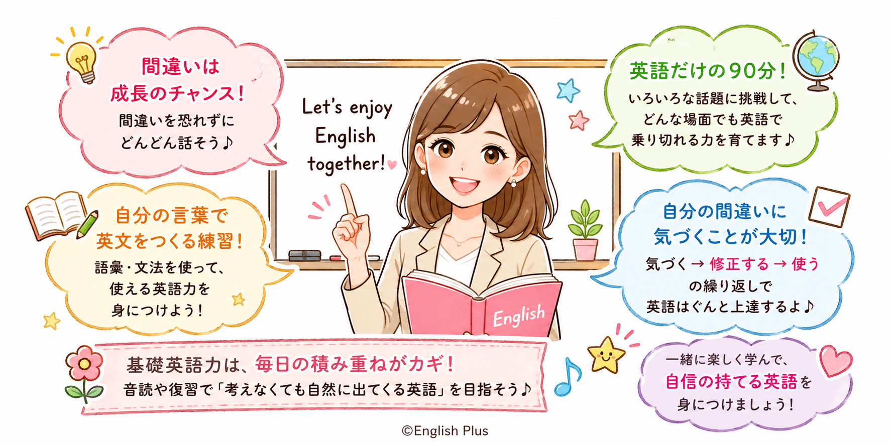 自分の英語に自信がない…自分の間違いに自分で気づける基礎英語力をつける第一歩！English Plusレッスン受講生用2026年2月1週英語レッスンの復習