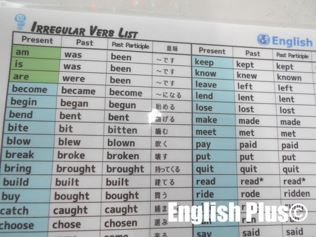 英語初心者の方の英語学習はまずこれから！よく使われている動詞５０個をマスターしよう！（２６位～５０位 英語編）