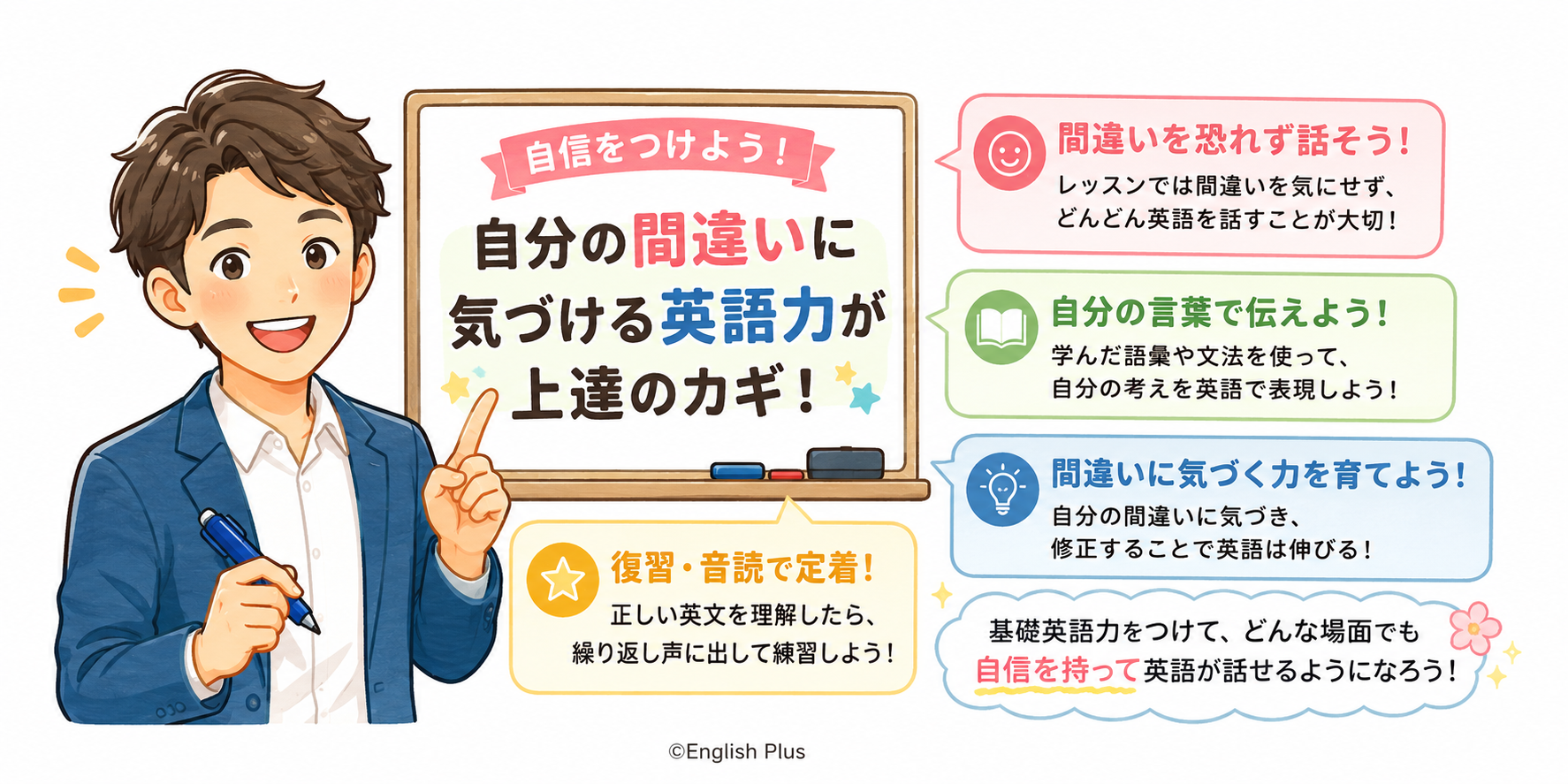 自分の英語に自信がない…自分の間違いに自分で気づける基礎英語力をつける第一歩！English Plusレッスン受講生用2026年3月4週英語レッスンの復習