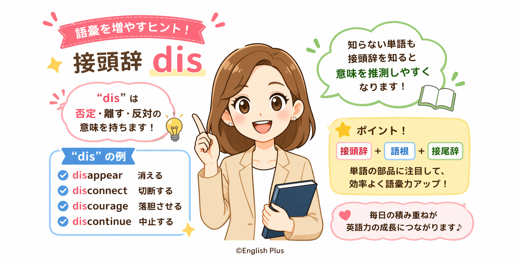 イングリッシュプラスのレッスンから学ぶ語彙を増やすためのヒント ～ 接頭辞 “dis” （日本語編）