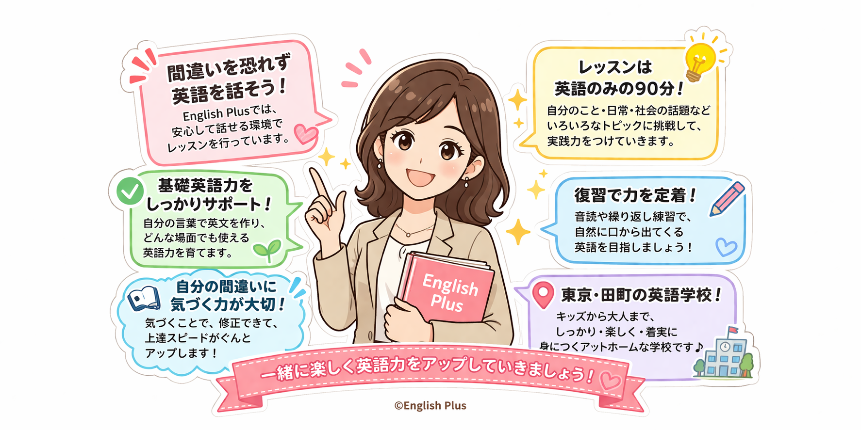 自分の英語に自信がない…自分の間違いに自分で気づける基礎英語力をつける第一歩！English Plusレッスン受講生用2026年2月2週英語レッスンの復習