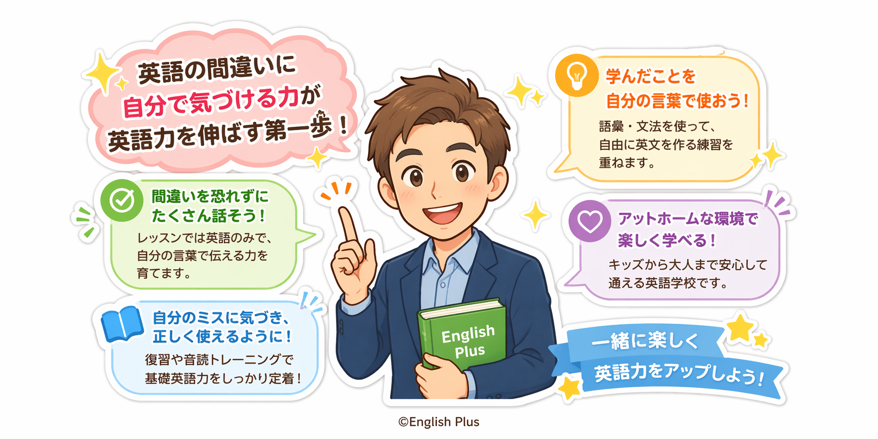 自分の英語に自信がない…自分の間違いに自分で気づける基礎英語力をつける第一歩！English Plusレッスン受講生用2026年1月4週英語レッスンの復習