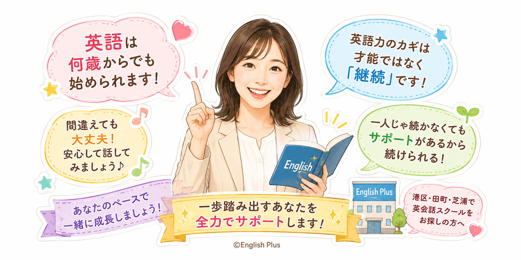 英語が苦手だった方が英語学習を続けられる理由とは？～English Plusレッスン受講生の共通点～（日本語編）