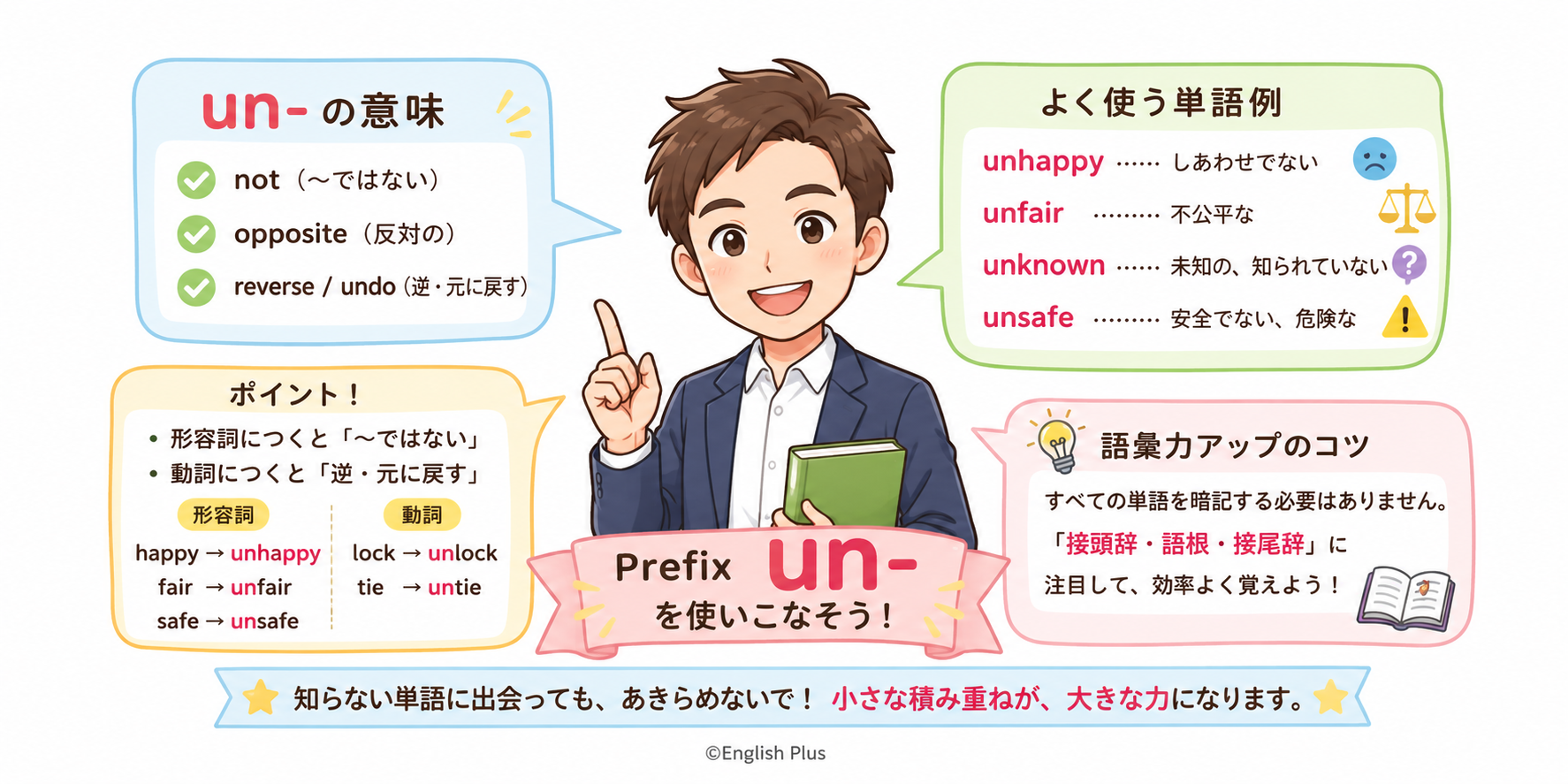 イングリッシュプラスのレッスンから学ぶ語彙を増やすためのヒント ～ 接頭辞 “un” （英語編）