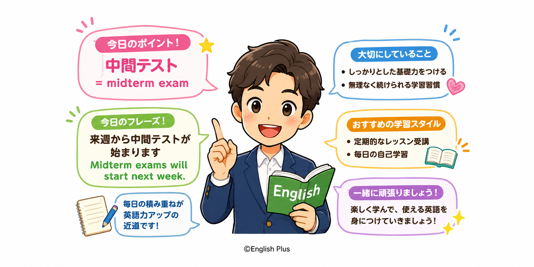「中間テスト」って英語で何て言うの？English Plusレッスン受講生のレッスンでこれが言いたかった「中間テスト」の英語表現 ２０２６年５月２週のレッスンから