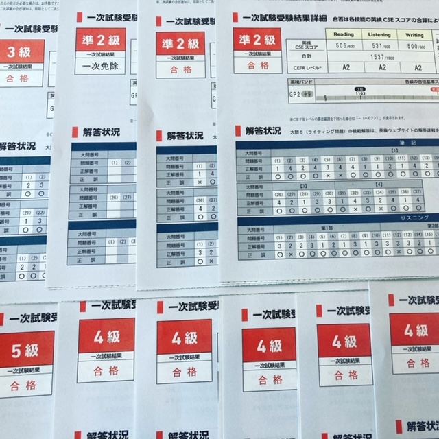 2023年度 第1回 実用英語検定試験合格者発表