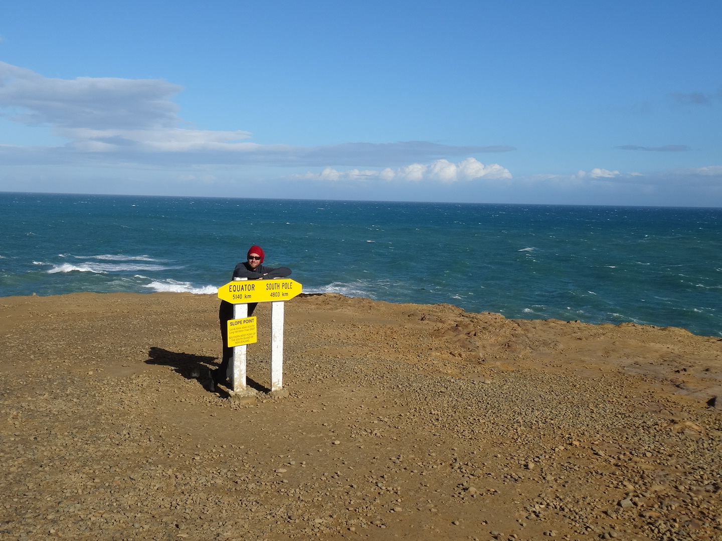 2.4. Slope Point