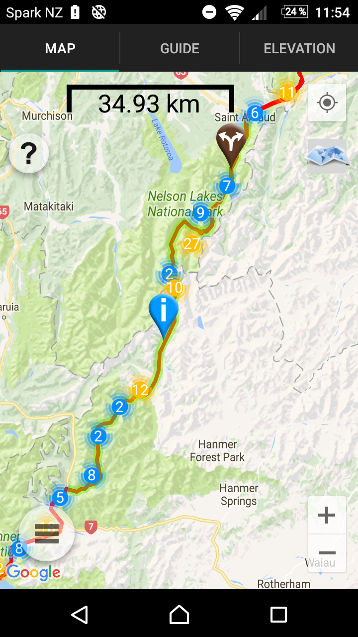 Waiau Pass Track