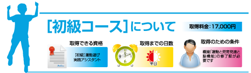 運動遊びプレイリーダー養成研修会
