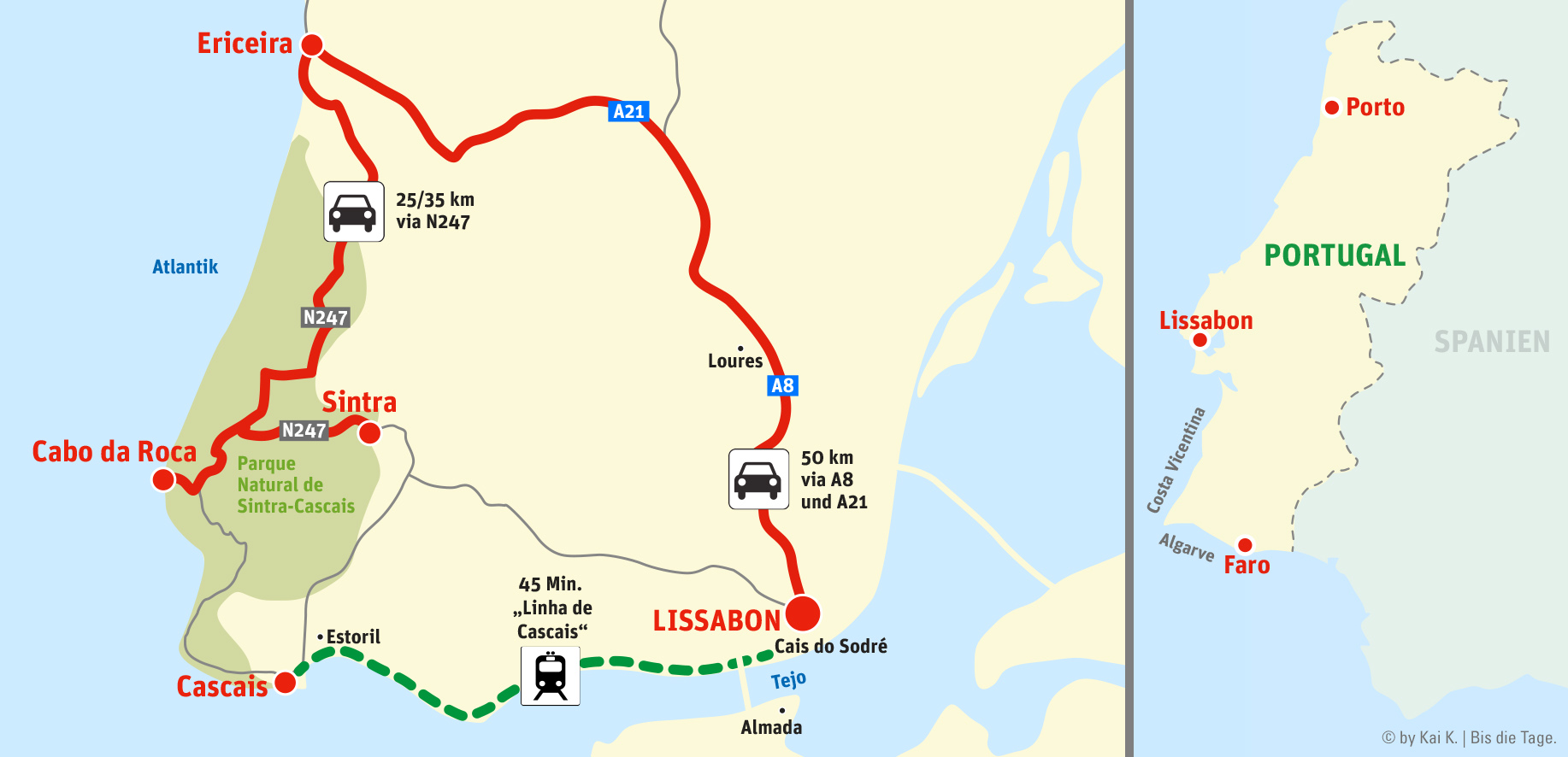 Ausflüge in die Umgebung von Lissabon - Bis die Tage – Kai & Doro's
