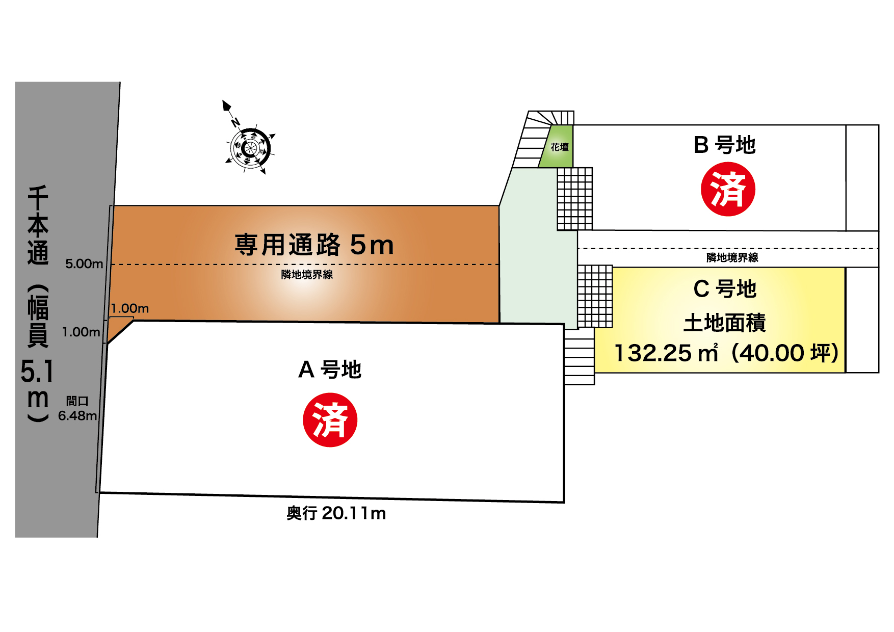 区画図