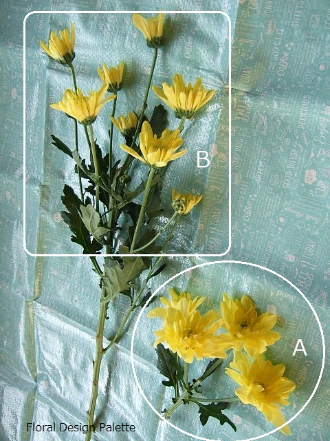 AとBの２つのパーツに分けます