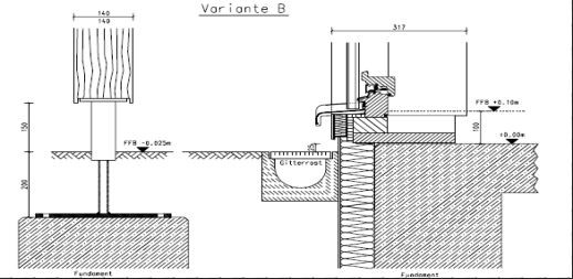 Rinne an der Fassade entlang - Unser Weg zum Haus