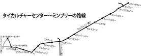 地下鉄オレンジラインの路線図