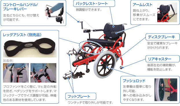 今TVで話題の「足こぎ車いす」Profhandプロファンド 好評販売中