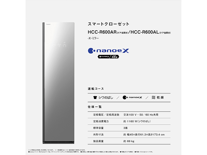 ホンダ PCX125 JF28 ブルー 速度計バックライトが点灯しなくなった為