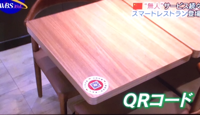 QRコード付きの机