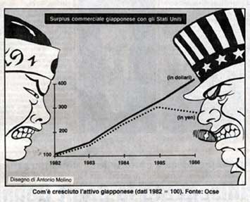 LA GUERRA COMMERCIALE FRA GIAPPONE E STATI UNITI, di A.Molino. Ink on paper. Dal CORRIERE DELLA SERA, 1987