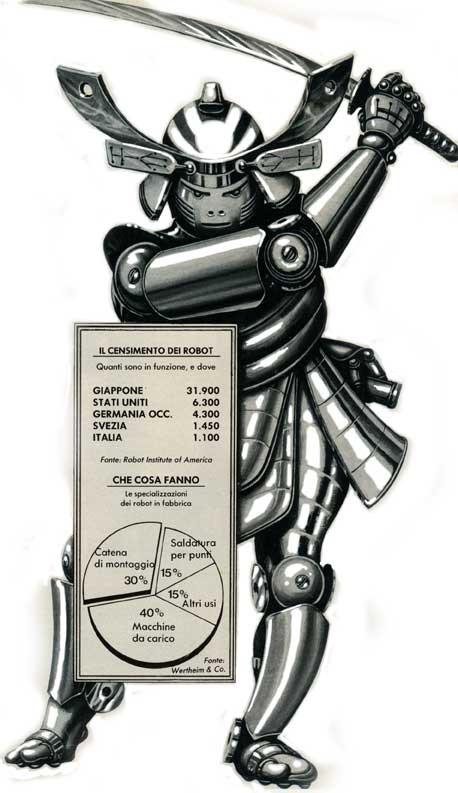 ROBOTS INDUSTRIALI GIAPPONESI, di A.Molino. Acrilici su cartone. Da L'EUROPEO, 1984 