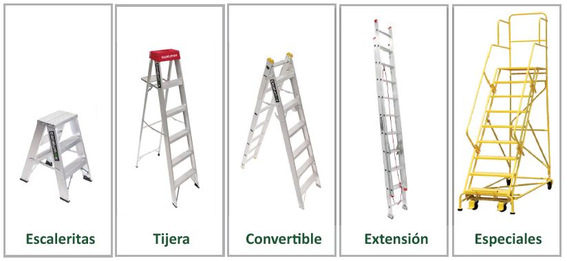 Escaleras de Aluminios, Fibra de Vidrio y Acero. Modelos Escalera Plegable,  Tijera, Sencilla y Estensión. Escalera de Aluminio uso comercial, doméstico  e industrial - Alumer