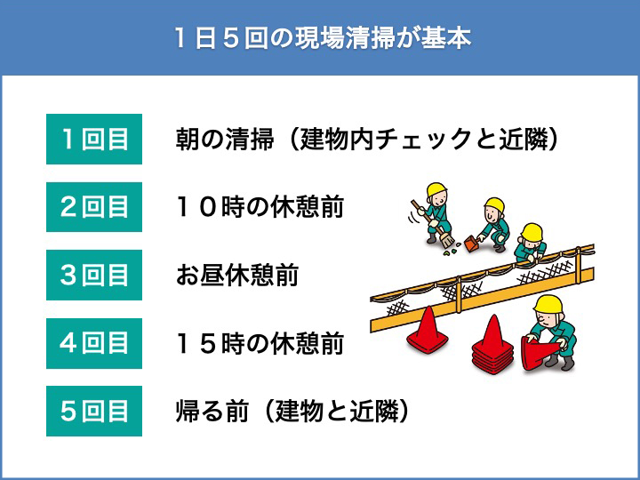 第8回：１日５回の掃除をやる会社が合格