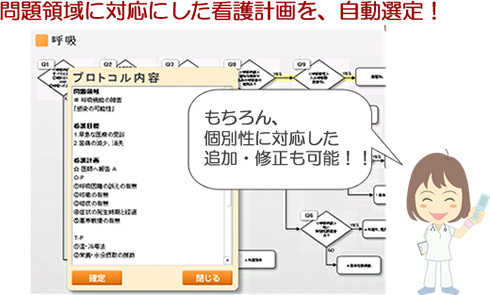 看護師が導いた看護問題に対応した看護計画を自動作成できる訪問看護の電子カルテです。
