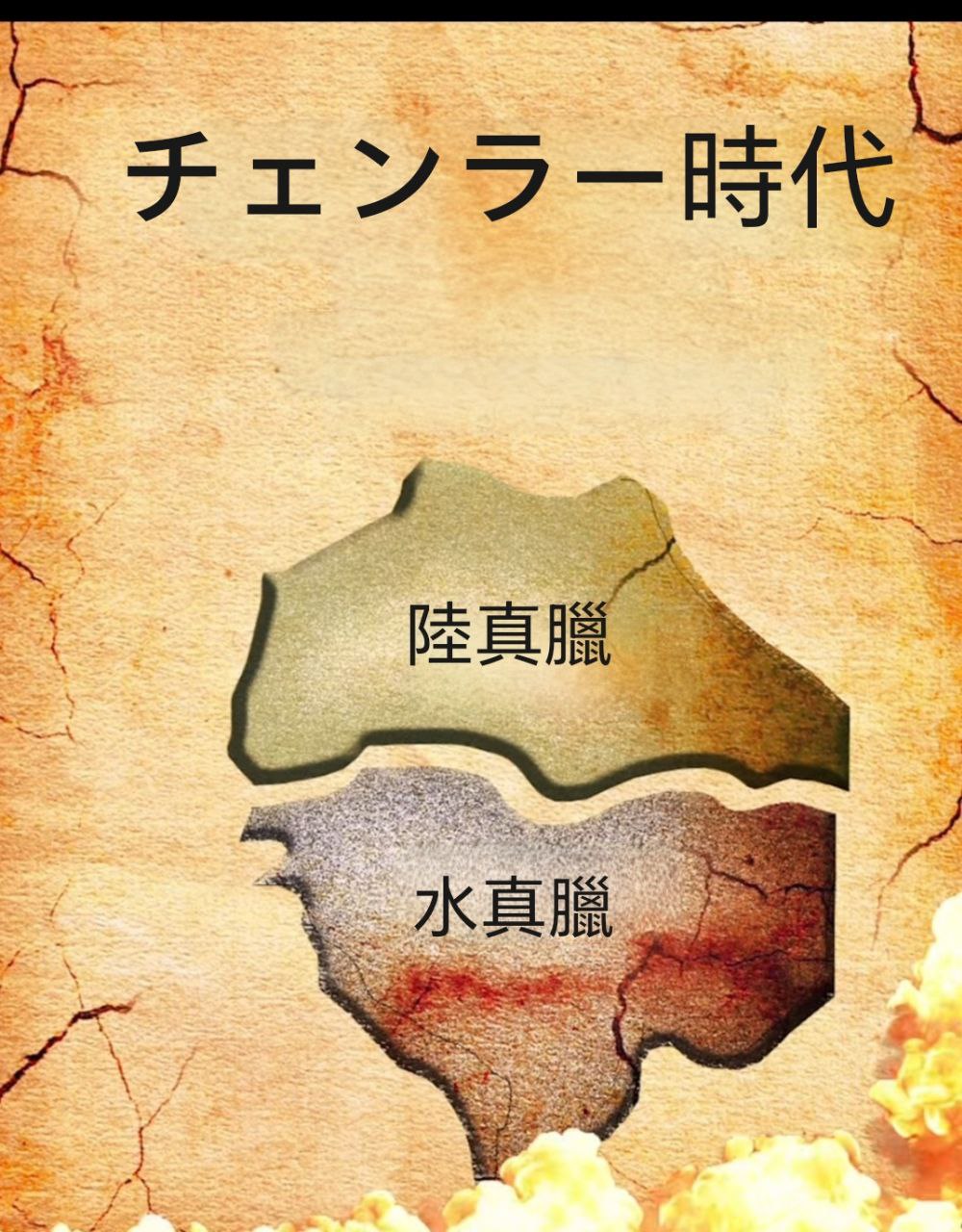 チェンラー時代