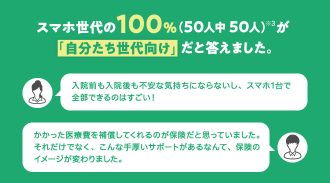 スマホ　若年層　簡単　損保　充実　実費　割安　ジャパン　入院　手術　