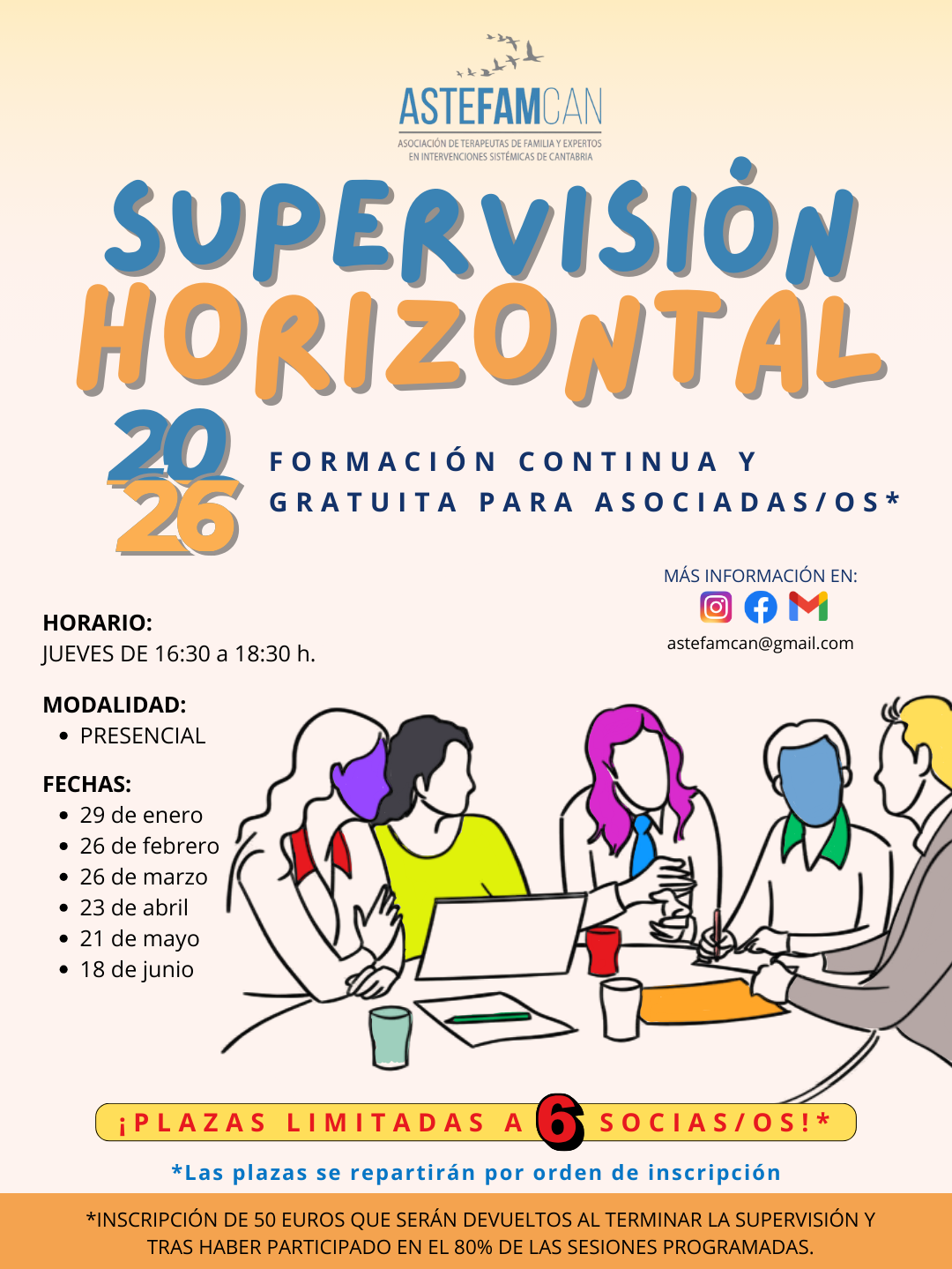Formación Continua: Supervisión Horizontal
