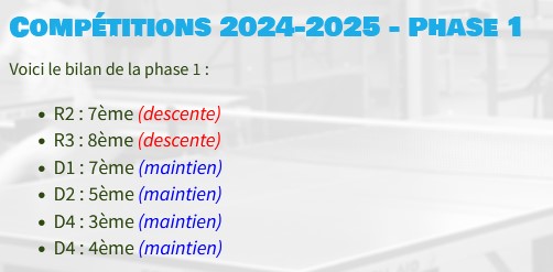 Cliquer pour plus d'infos