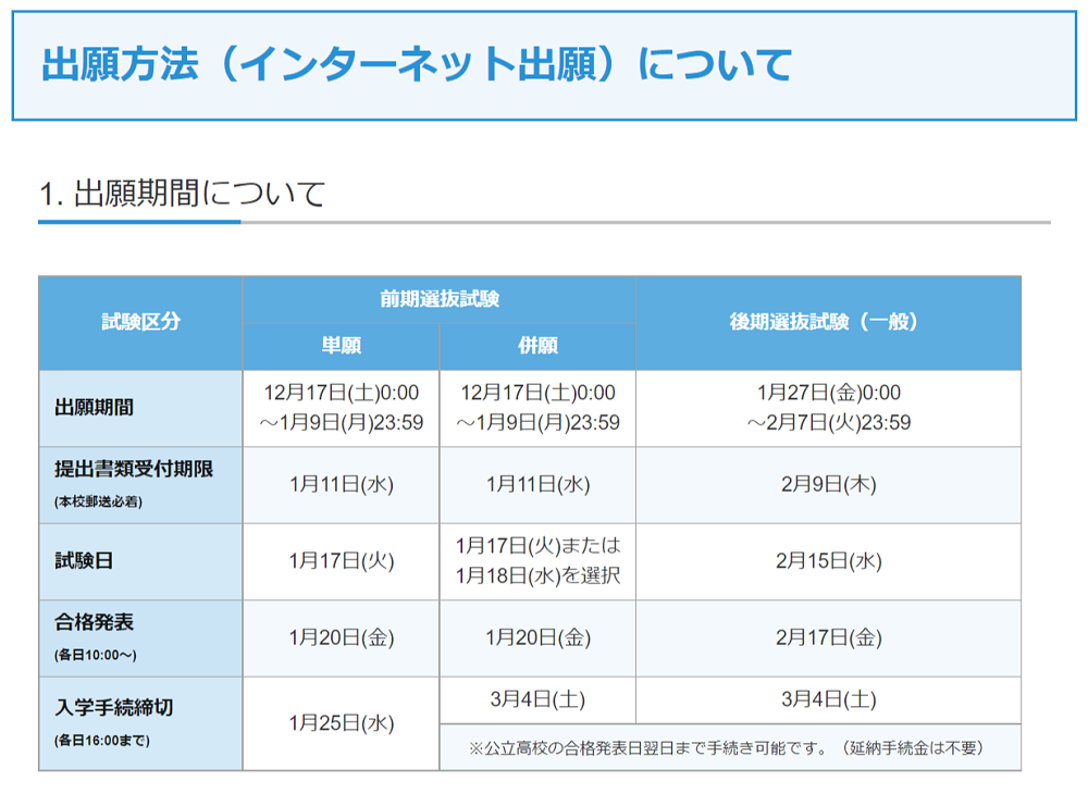 【秀明八千代】インターネット出願